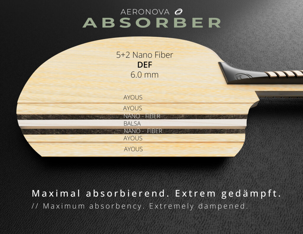 DEF Abwehr Tischtennisholz Aeronova Absorber Querschnitt