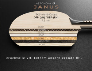 Kombi-Tischtennis Holz Aeronova Janus. Ultra leichtes Carbon Tischtennis Holz Kiri Kern. Aeronova Manufaktur Frankfurt
