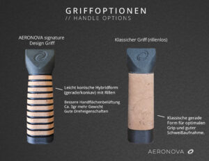 Griffvarianten für Tischtennis Hölzer (FL, ST, AN)