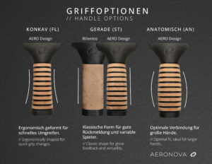 Griffvarianten für Tischtennis Hölzer (FL, ST, AN)