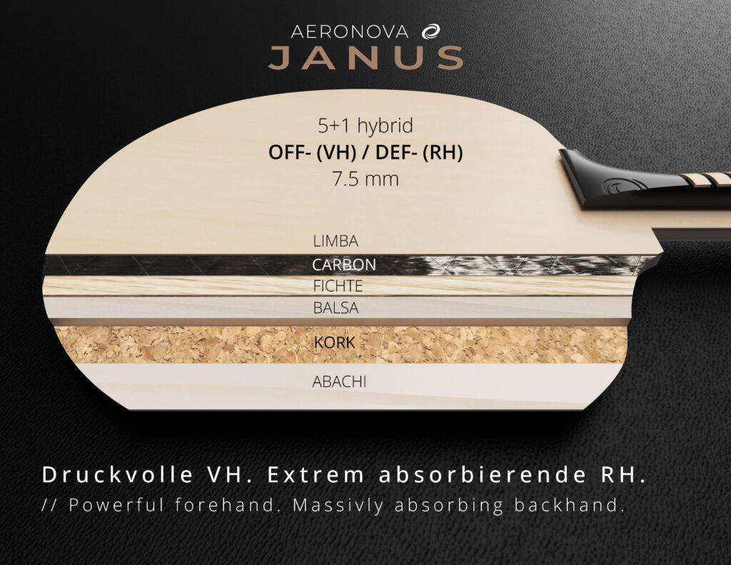 Kombi-Tischtennis Holz Aeronova Janus. Ultra leichtes Carbon Tischtennis Holz Kiri Kern. Aeronova Manufaktur Frankfurt