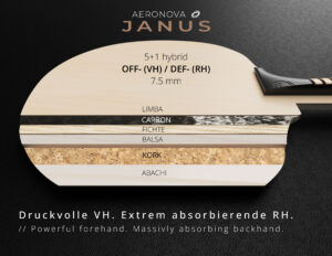 Kombi-Tischtennis Holz Aeronova Janus. Ultra leichtes Carbon Tischtennis Holz Kiri Kern. Aeronova Manufaktur Frankfurt