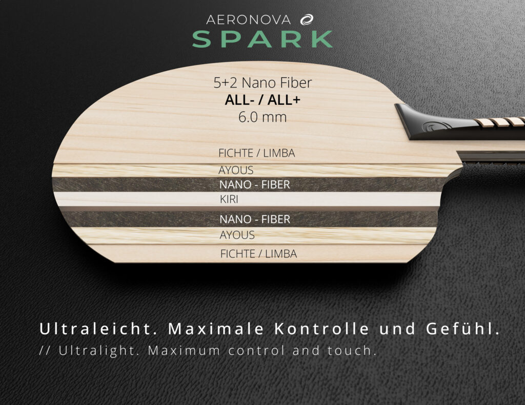 Querschnitt Aeronova Spark leichtes Jugend Tischtennisholz