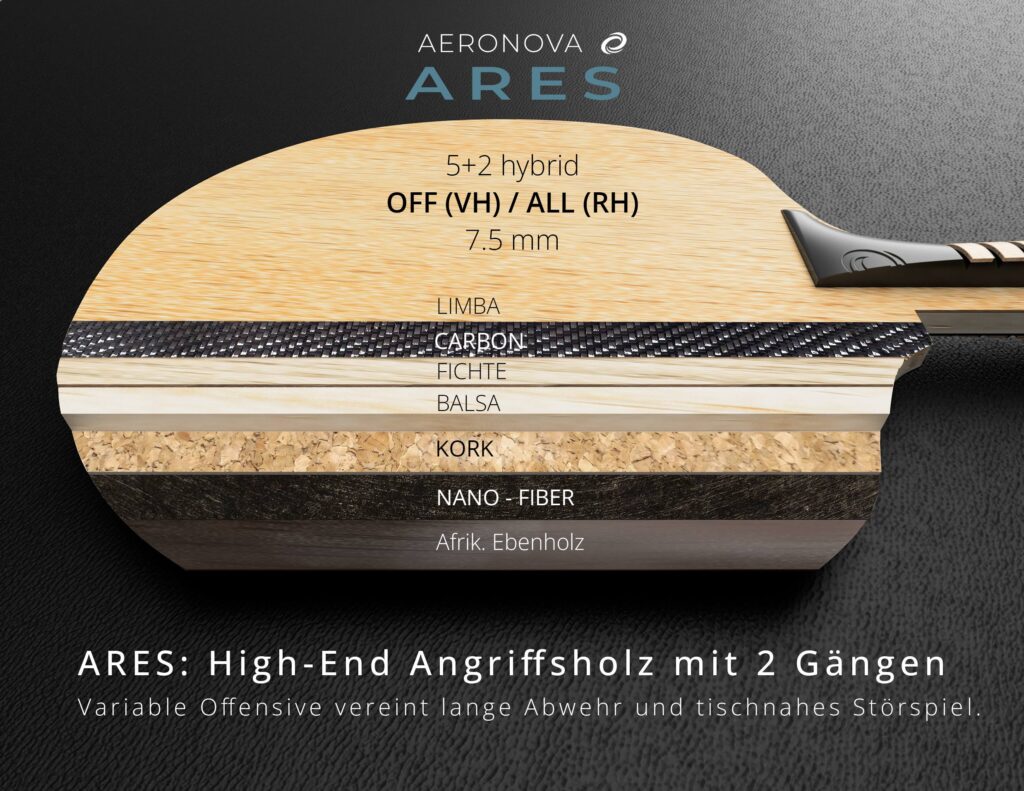 Kombi-Tischtennis Holz Aeronova Ares Ultra leichtes Carbon Tischtennis Holz Balsa Kern. Aeronova Manufaktur Frankfurt